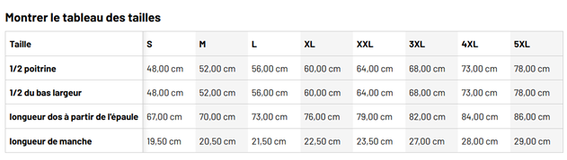 Rundhals T-Shirt Herren Regular Fit JN002