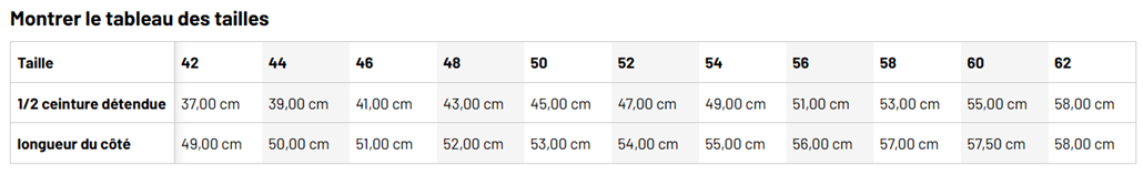 Workwear Bermuda JN872